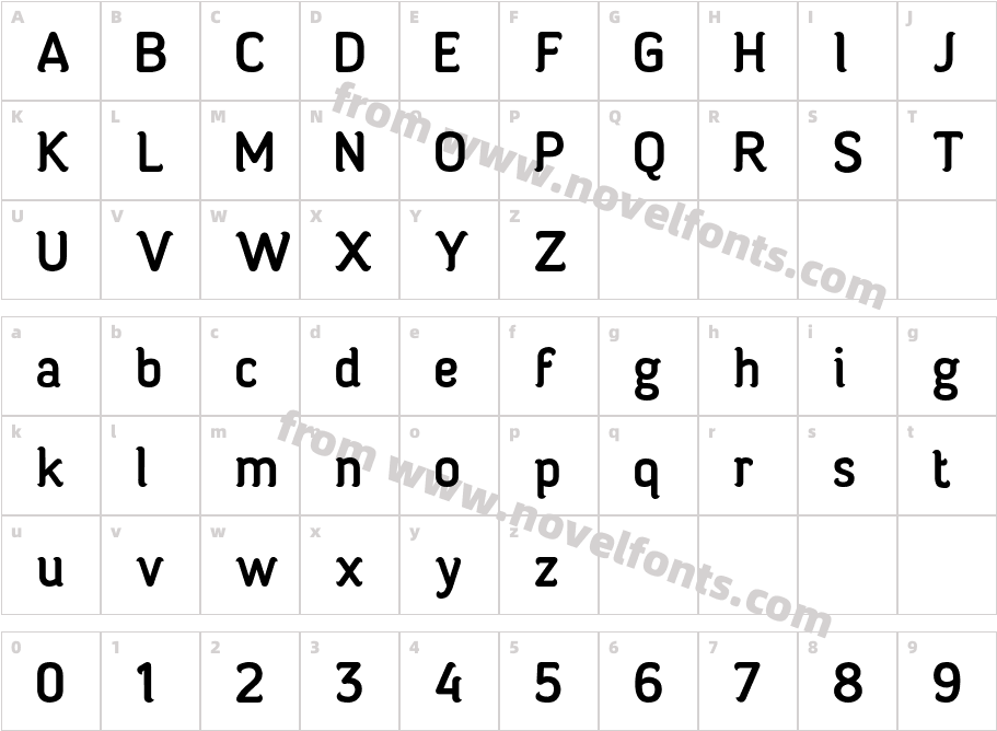 Kendal TypeCharacter Map