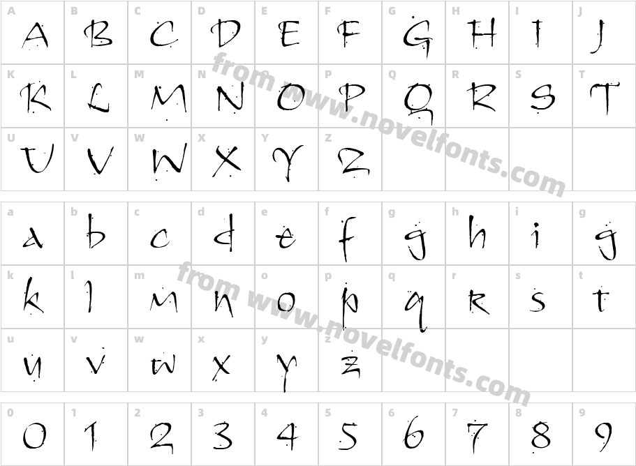 KendoITC TTCharacter Map