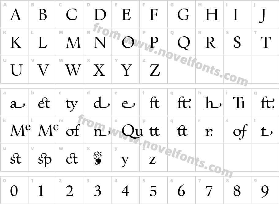 Kennedy Cus Book GDCharacter Map