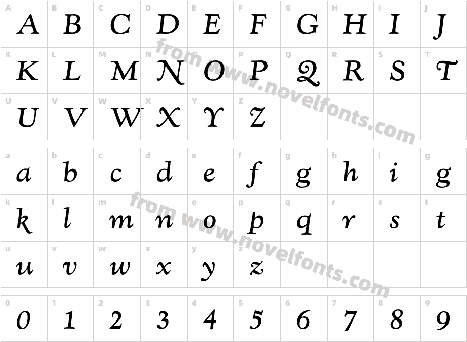 KennerleyOldstyleBQ-MediumItalicCharacter Map