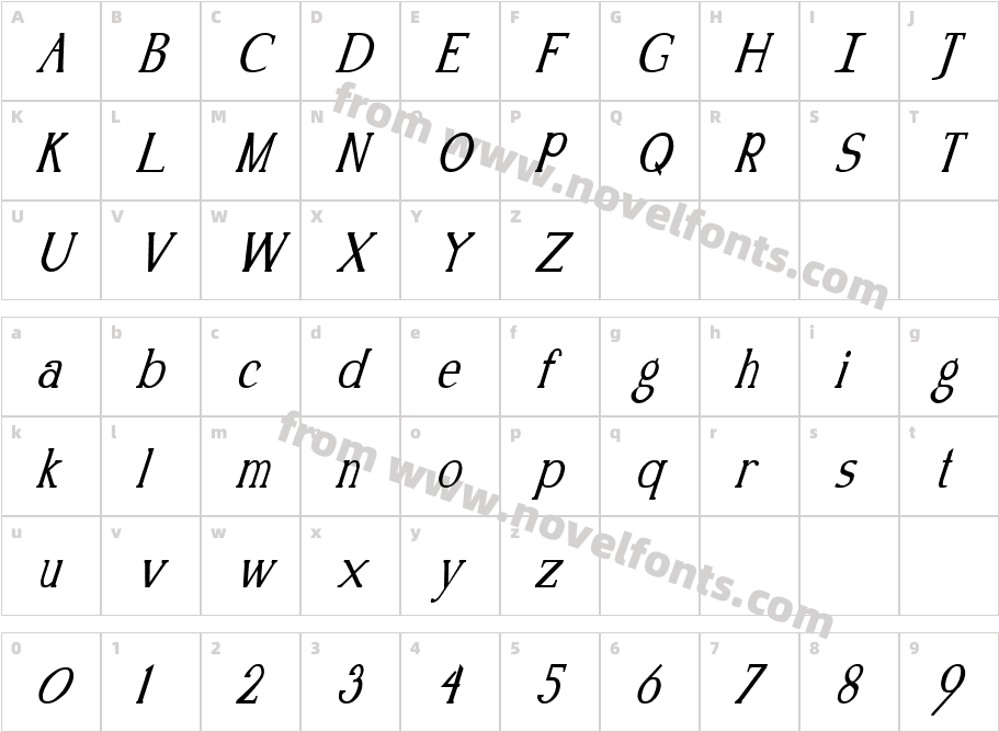 Kennon ItalicCharacter Map