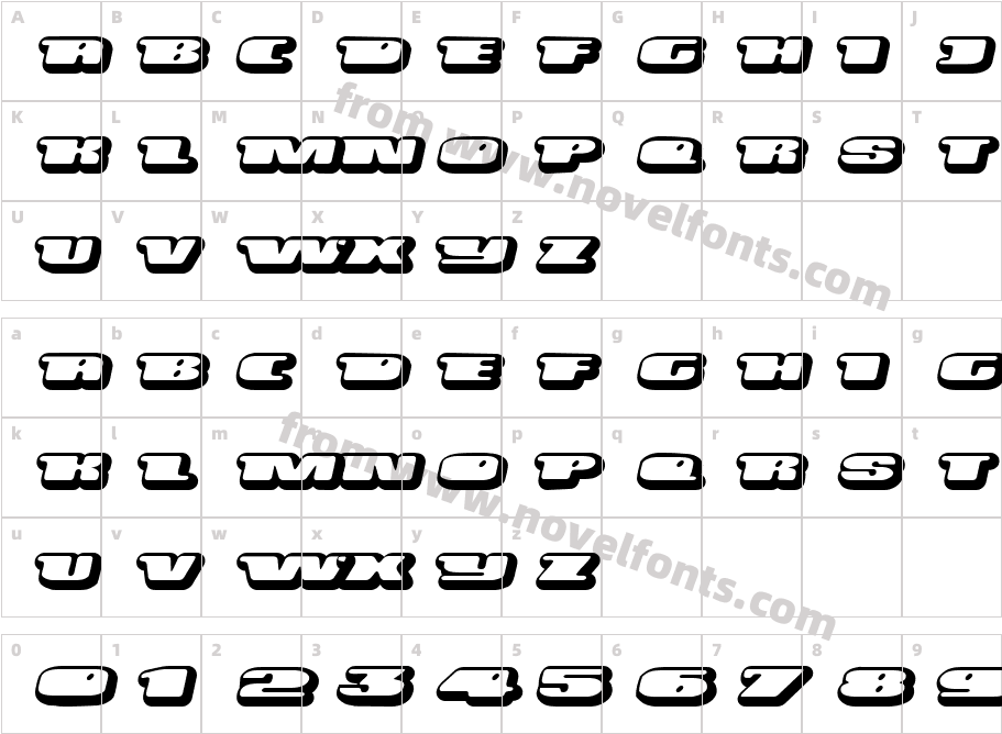 Cord GrobCharacter Map