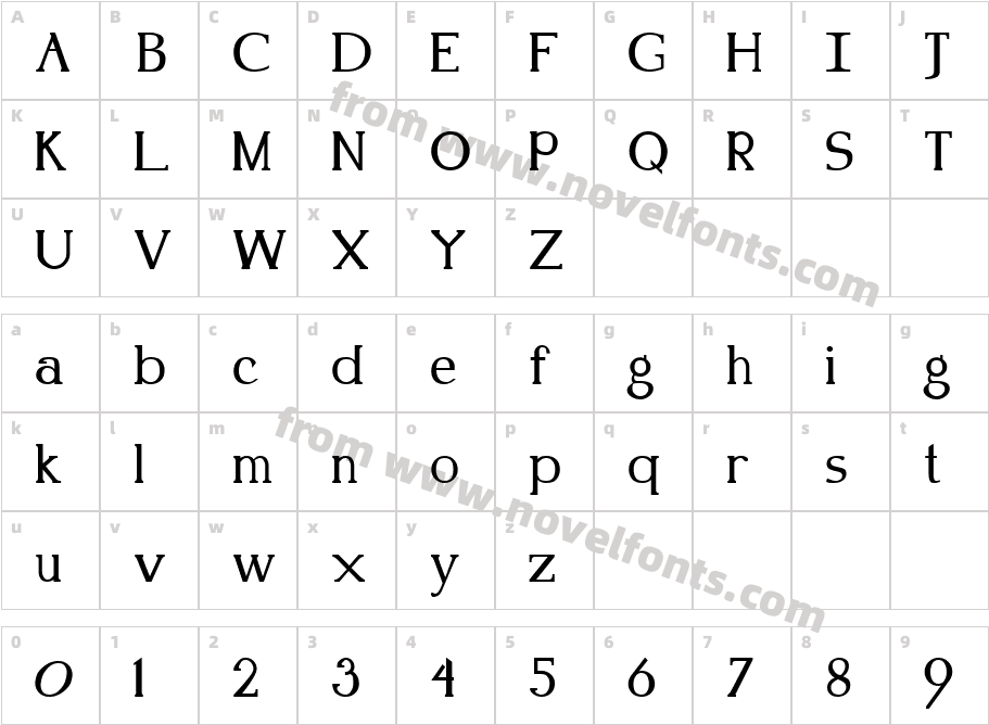 Kennon PlainCharacter Map