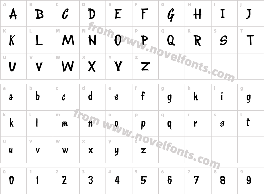 KentuckyFriedFontCharacter Map