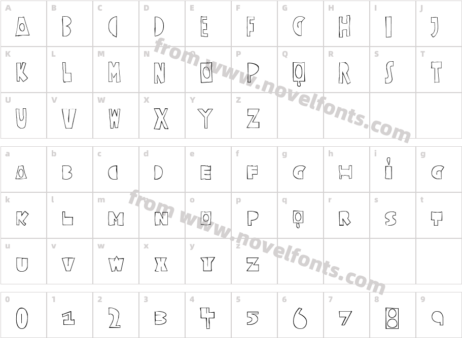 CorianderCharacter Map