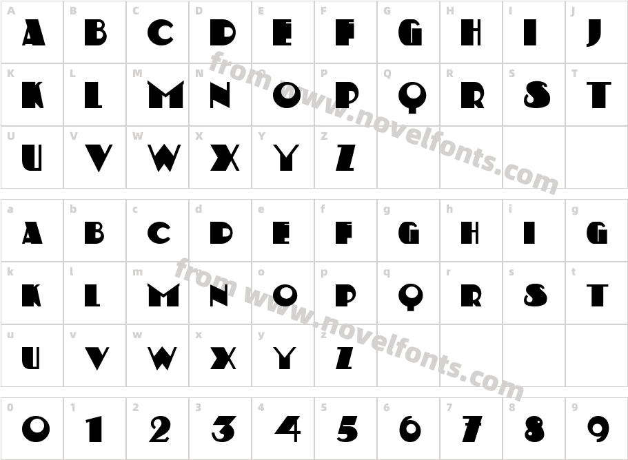 KerfuffleCharacter Map