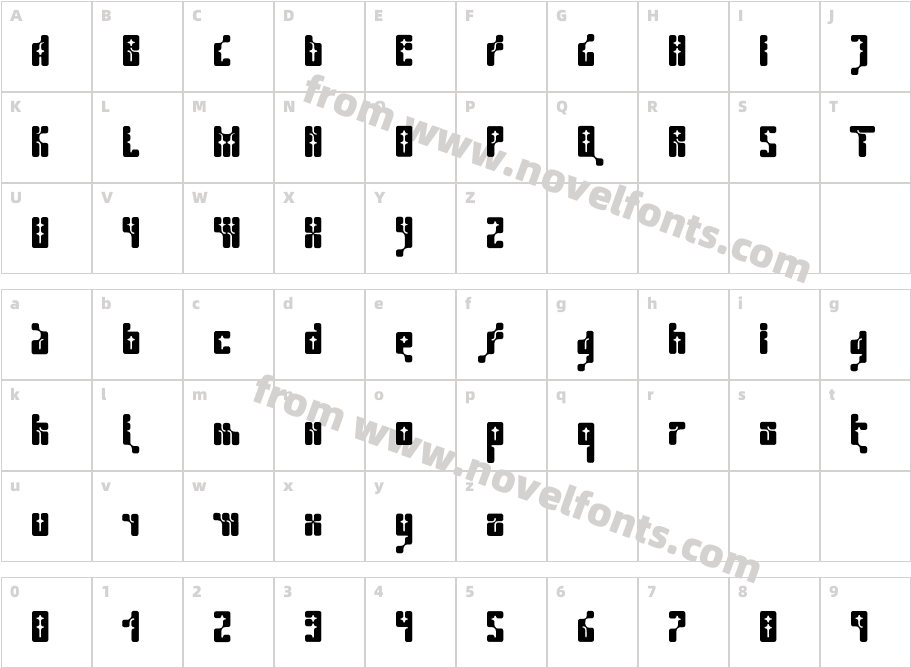 Kernfusion-GlamCharacter Map