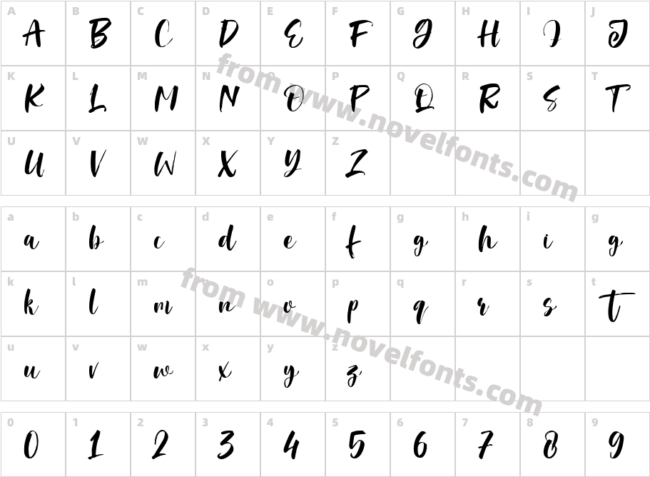 KersaCharacter Map