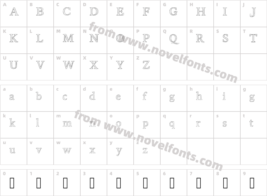 KersseCharacter Map