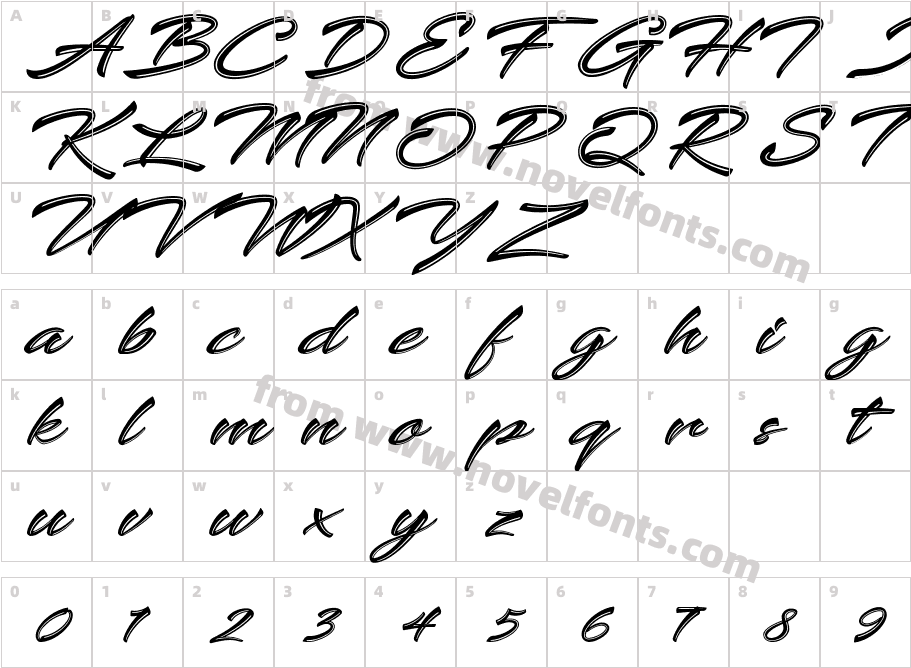 KeshyaCharacter Map