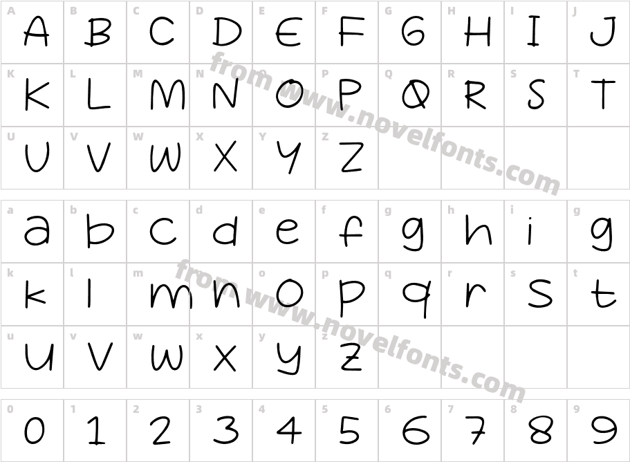 KetiakCharacter Map