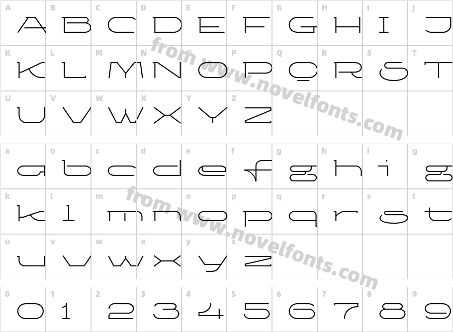 Ketosag LightCharacter Map