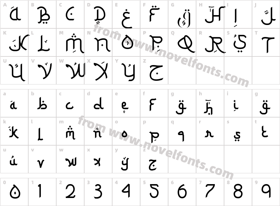 Ketupat FreeCharacter Map