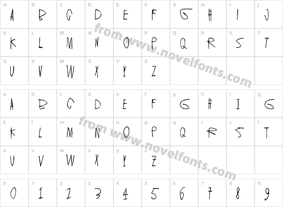 Keveat sandaalitCharacter Map