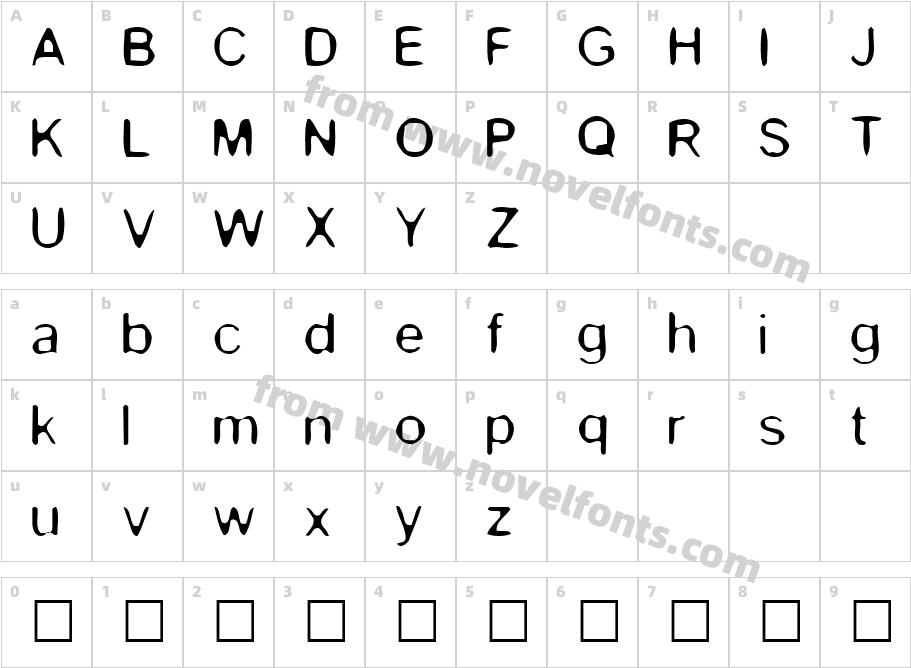 KevinCharacter Map