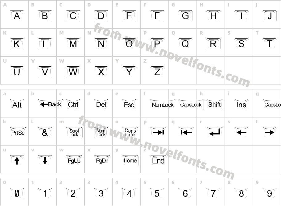 KeyZCharacter Map