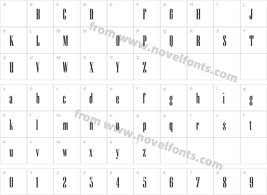 KeyboardBoldCharacter Map