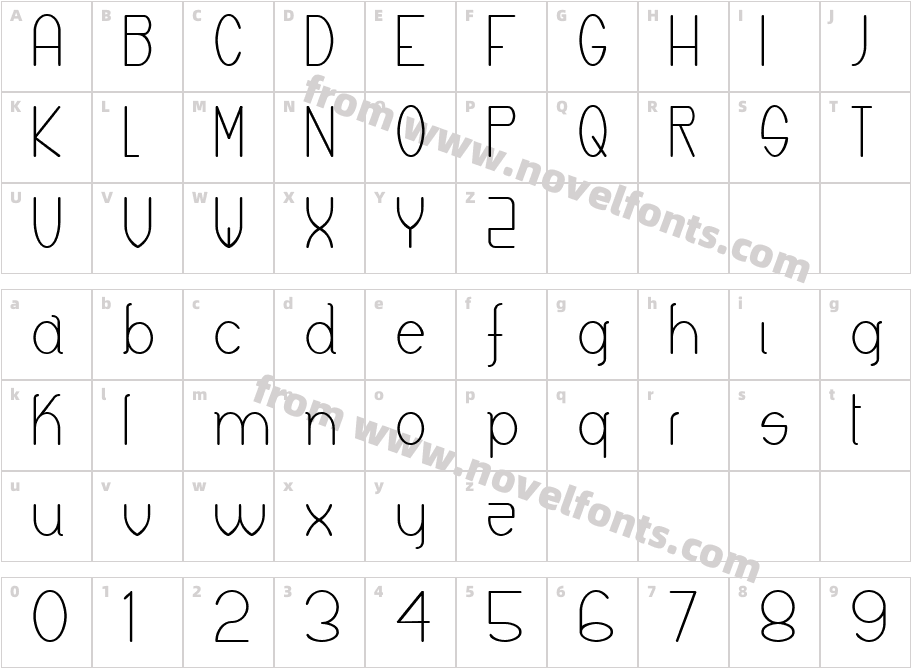 KeylaCharacter Map