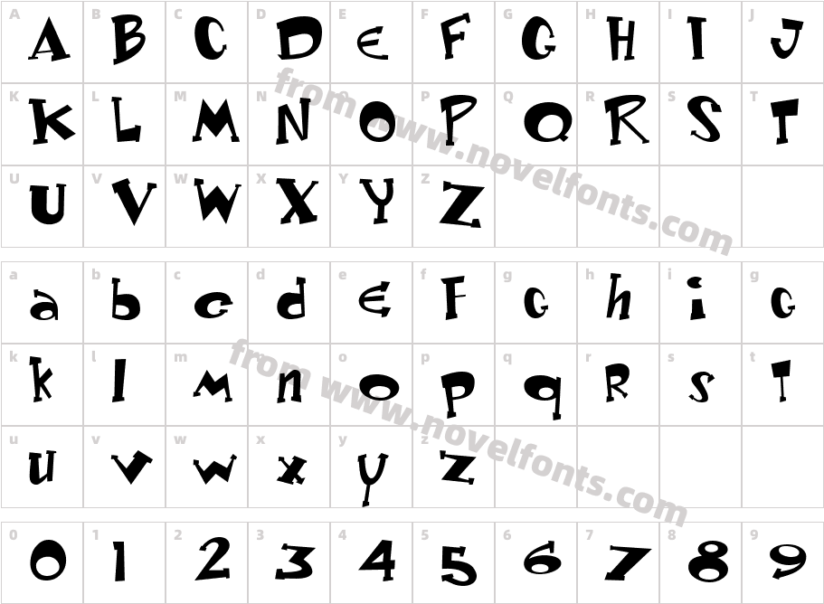 KeysterCharacter Map