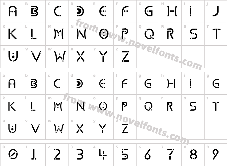 Kharnorric RoyalCharacter Map