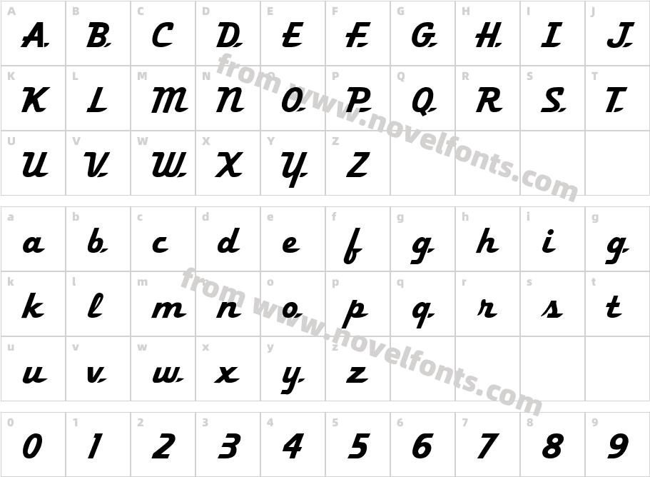 KhediveCharacter Map