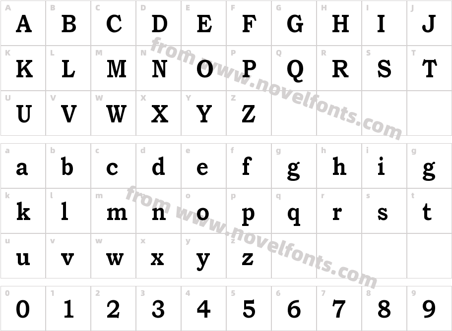 Khmer OS Pheatra C5Character Map