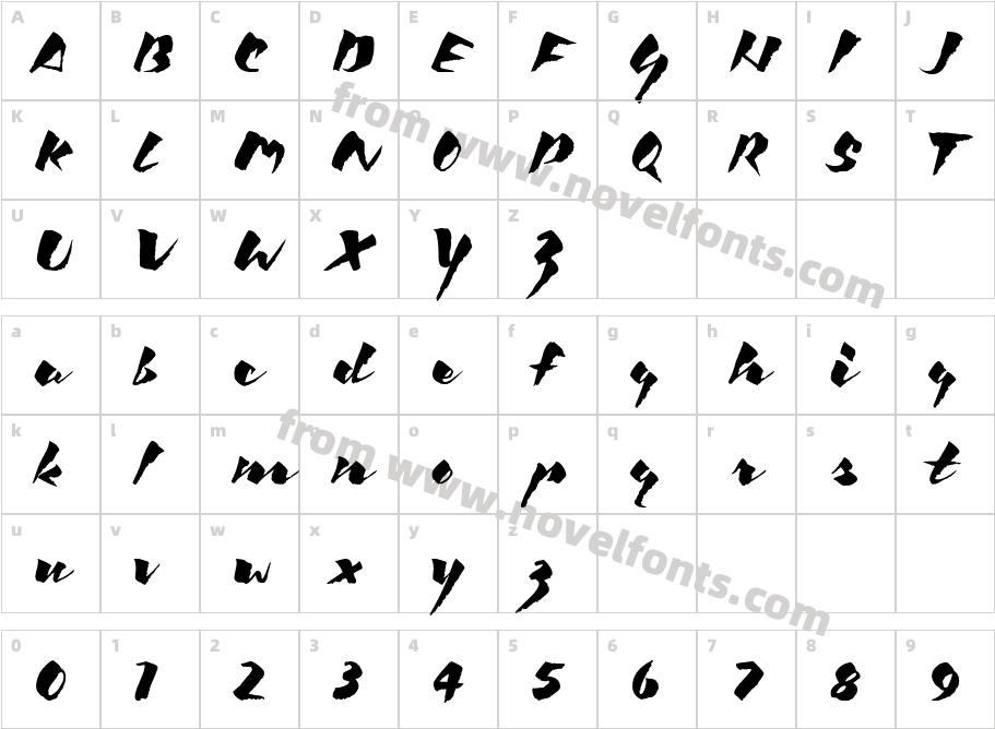 Kick ITC TTCharacter Map