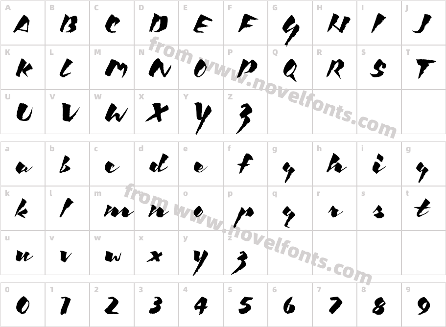 KickITCStdCharacter Map