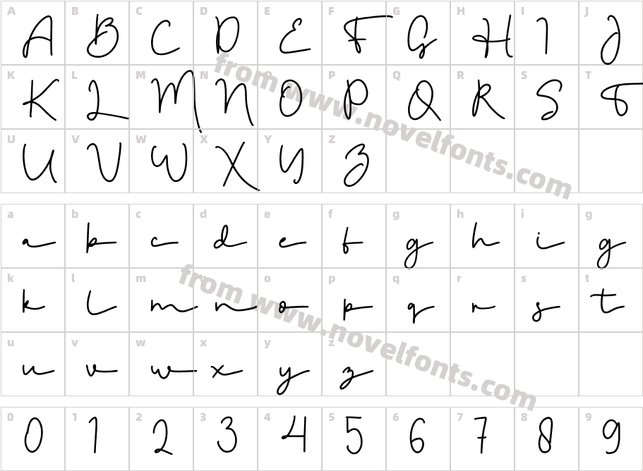 Kiddos Handmade ScriptCharacter Map