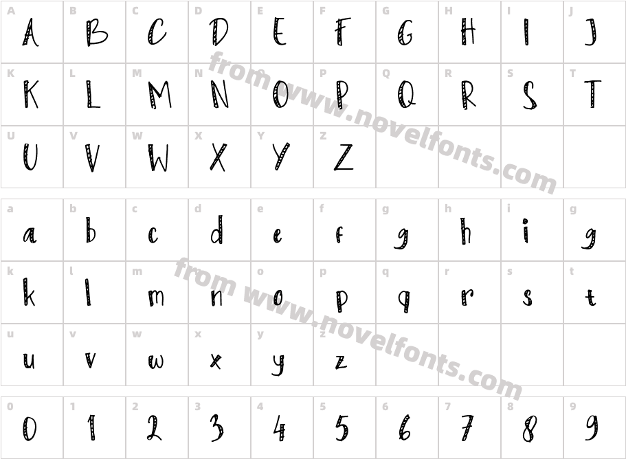 Kids TouchCharacter Map