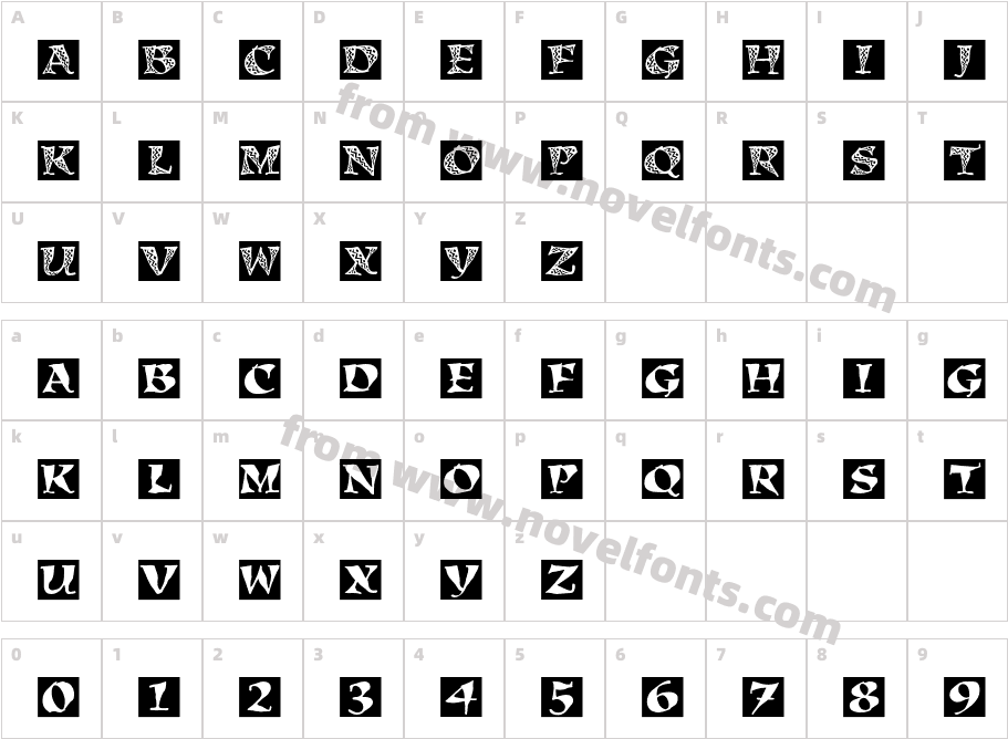 Kigali-BlockCharacter Map