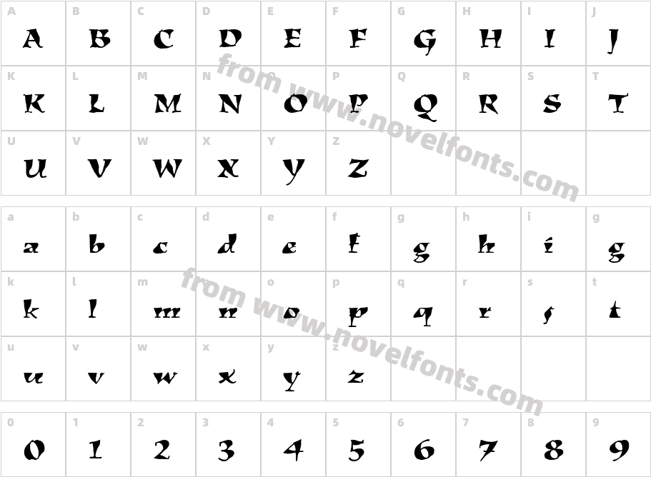 KigaliStd-RomanCharacter Map