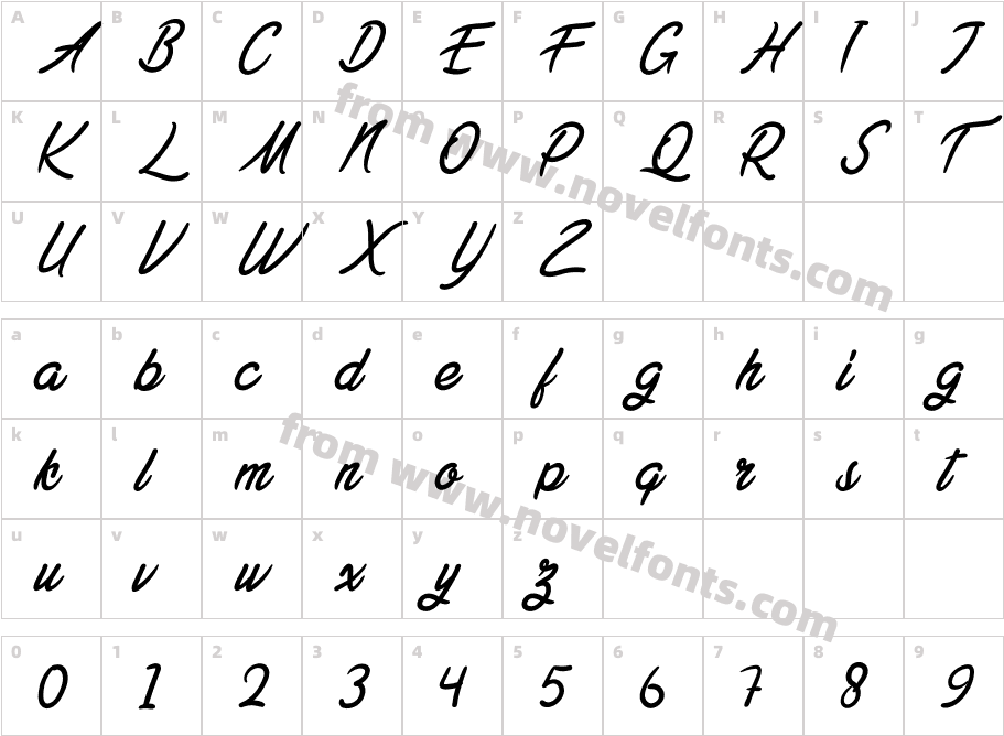 KigallsamaRegularCharacter Map