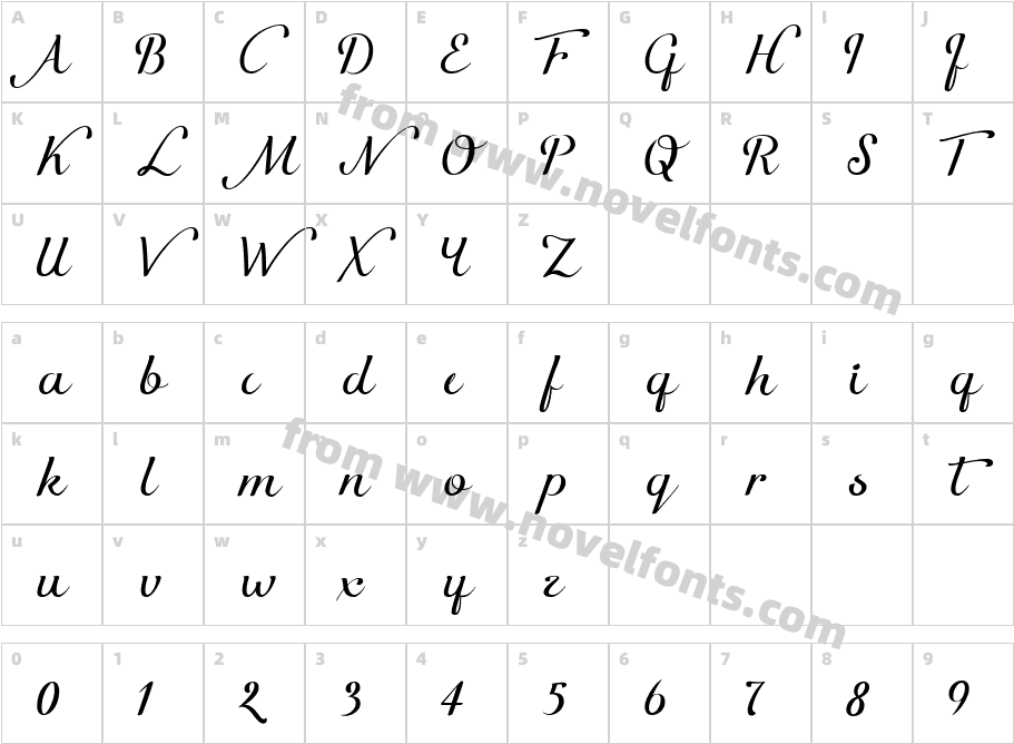 KikeletCharacter Map