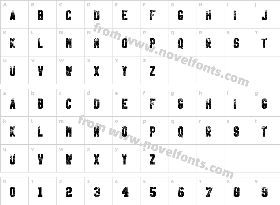 Kill Em AllCharacter Map