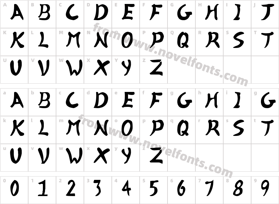 KillerInstinct2Character Map