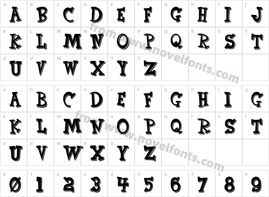 CornFedCharacter Map