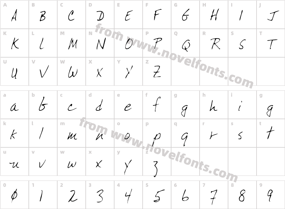 KimballsHand-PlainCharacter Map