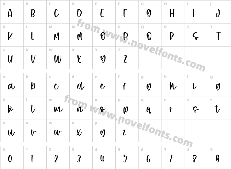 KimberlyCharacter Map