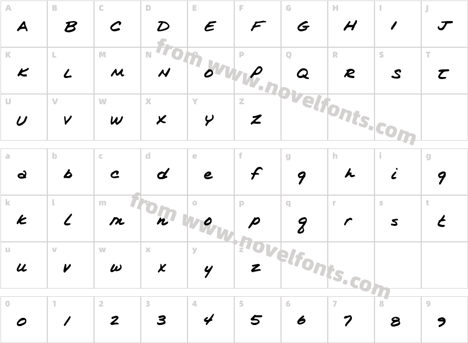 Kims HandwritingCharacter Map