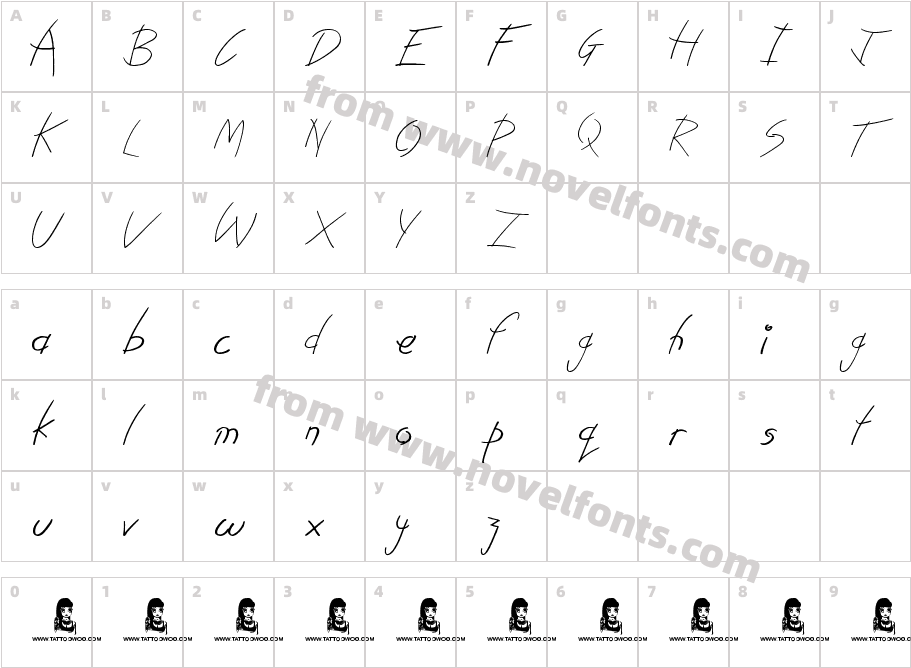 KindergartenCharacter Map