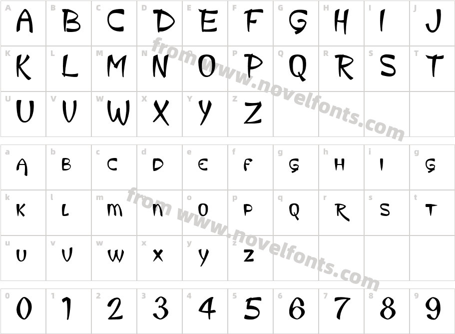 King LuauCharacter Map