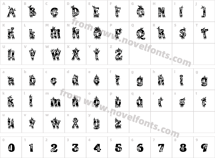 Kingthings AnnexCharacter Map