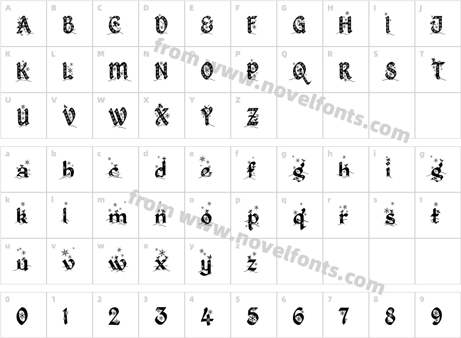 Kingthings Christmas 2Character Map