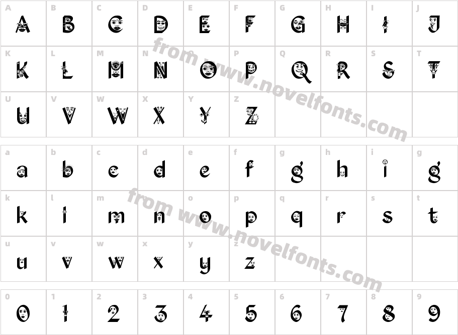 Kingthings FacetypeCharacter Map