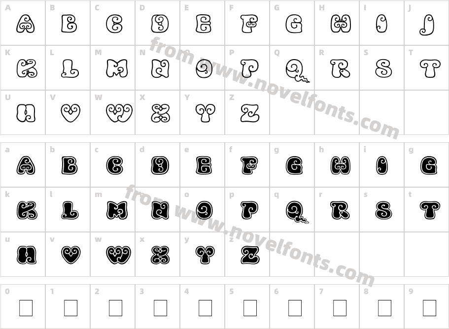 Kingthings KurllieCharacter Map