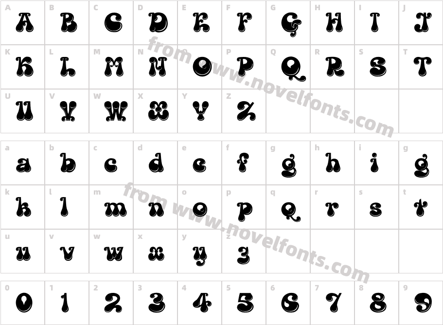 Kingthings LickorisheCharacter Map