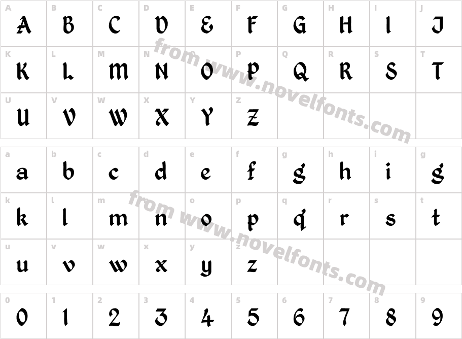 Kingthings PetrockCharacter Map