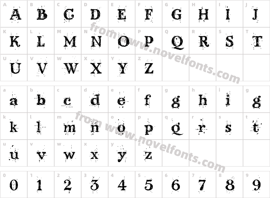 Kingthings ScrybbledotCharacter Map