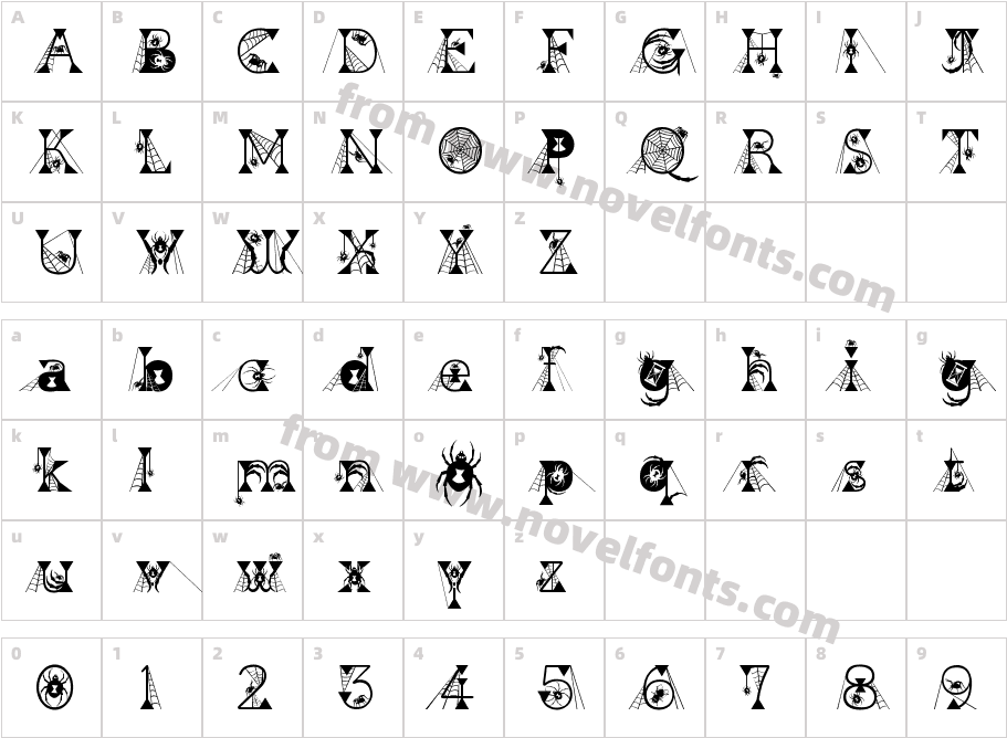 Kingthings WidowCharacter Map